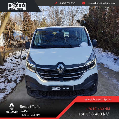 Bozsó Chiptuning Chiptuning