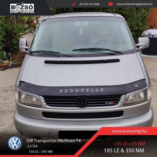 Bozsó Chiptuning Chiptuning