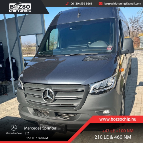 Bozsó Chiptuning Chiptuning