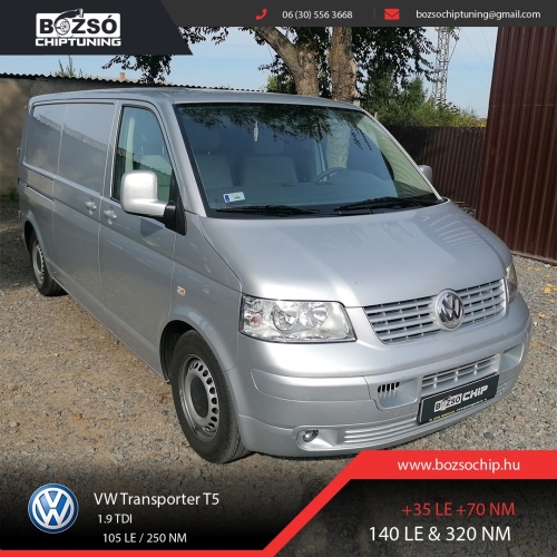 Bozsó Chiptuning Chiptuning