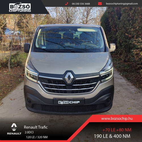 Bozsó Chiptuning Chiptuning