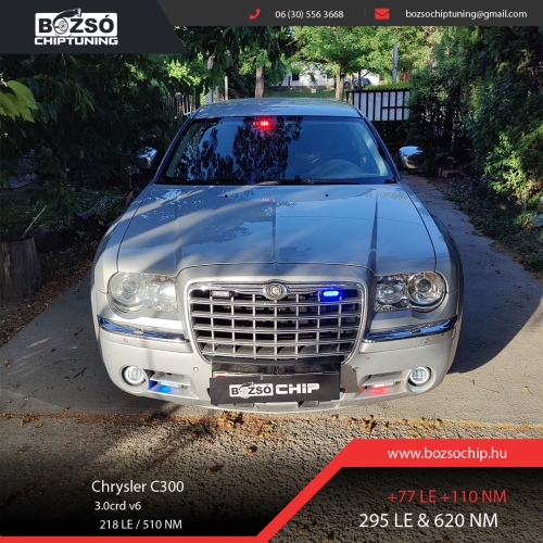 Bozsó Chiptuning Chiptuning