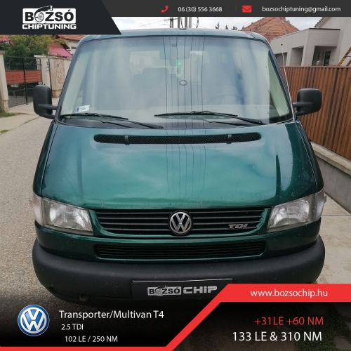 Bozsó Chiptuning Chiptuning